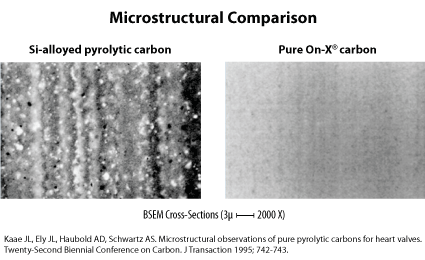 onxlti-microstructural-comparison onxlti-microstructural-comparison