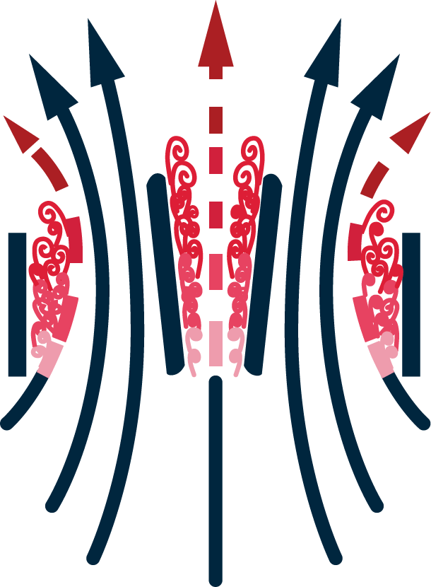 All Other Bileaflet Aortic Heart Valves All Other Bileaflet Aortic Heart Valves