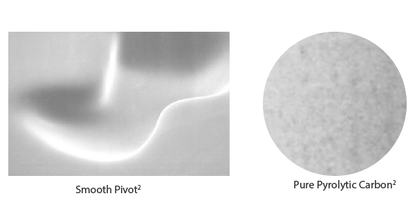 Smoother-Surface-ONX_2 Smoother-Surface-ONX_2
